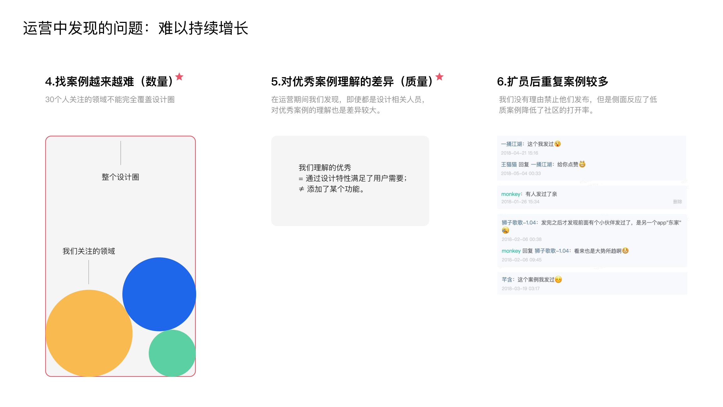 运营问题：难以持续增长