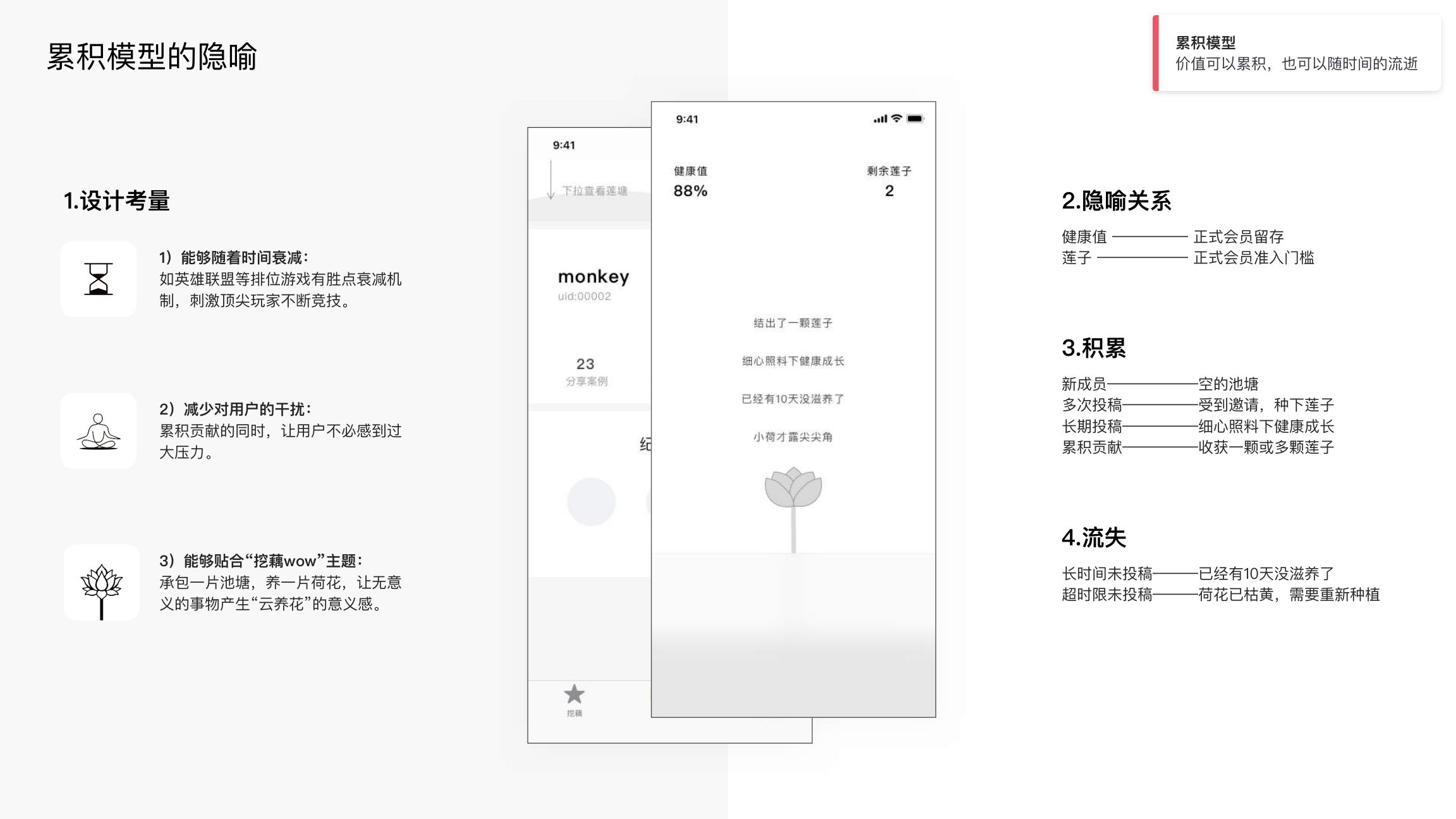 累积模型的隐喻